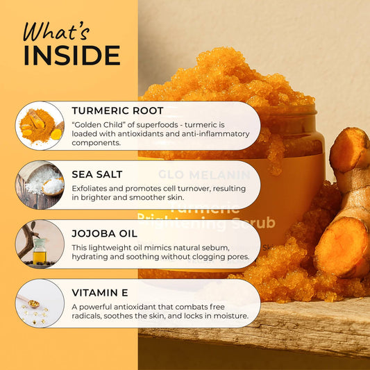 Travel Sized Yoni Wellness Kit (LIMITED TIME)