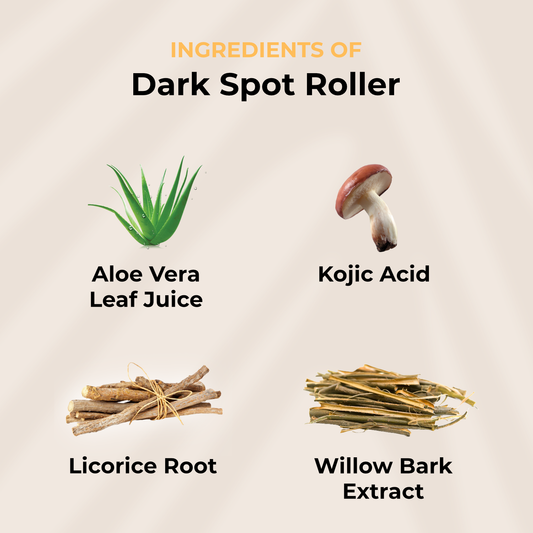 Dark Spot Roller (inner thighs and underarms)