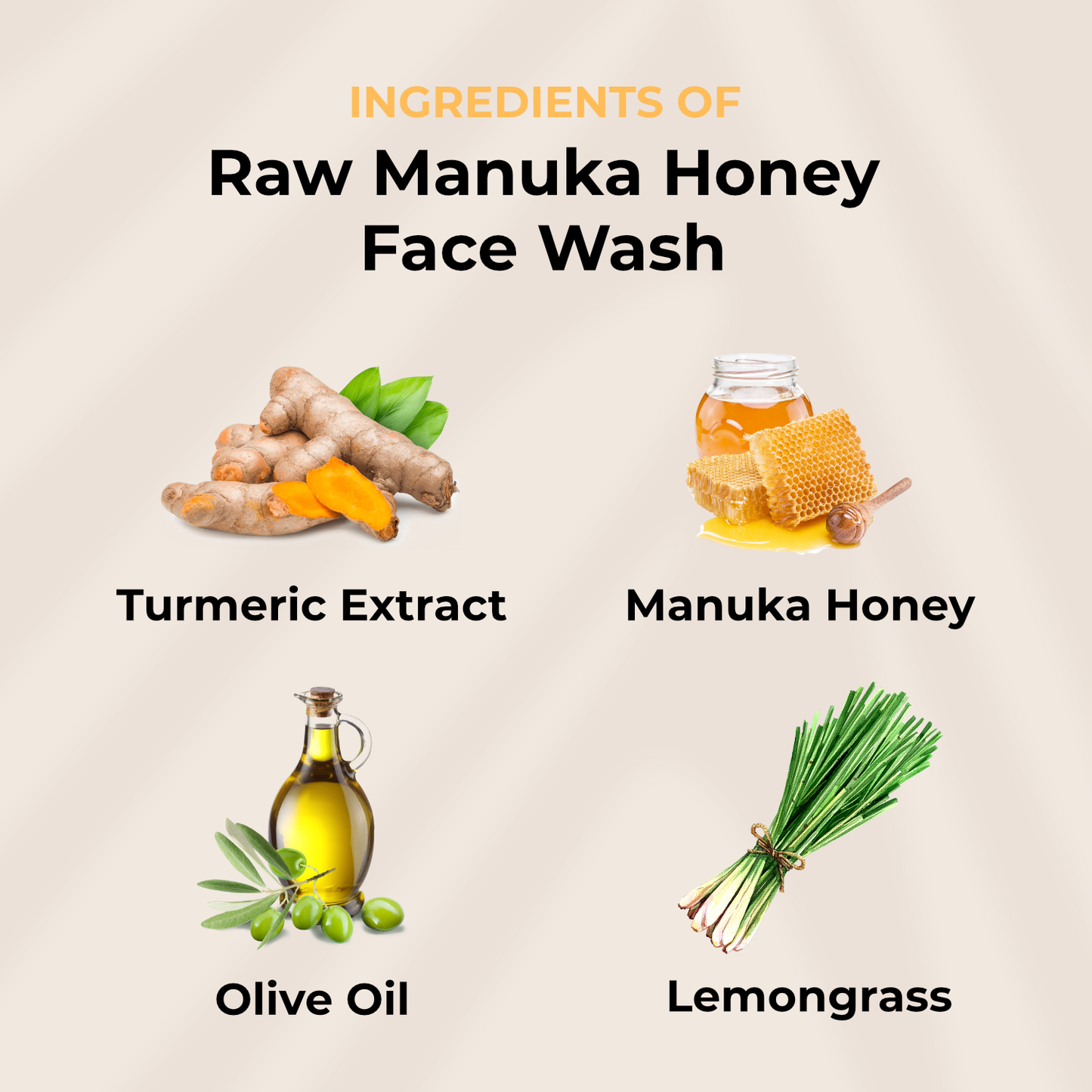 Raw Manuka Honey and Turmeric Face Wash (NEW)