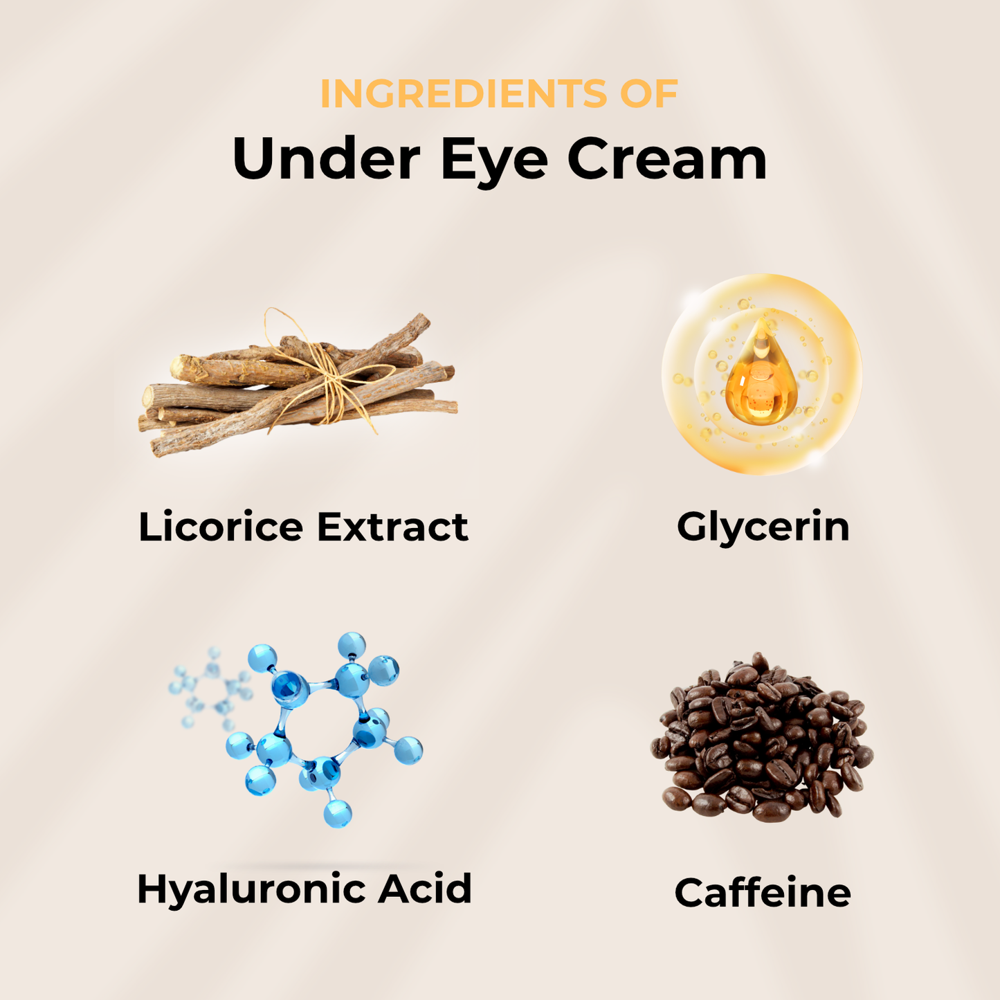 Under Eye Cream (for dark circles and puffiness)