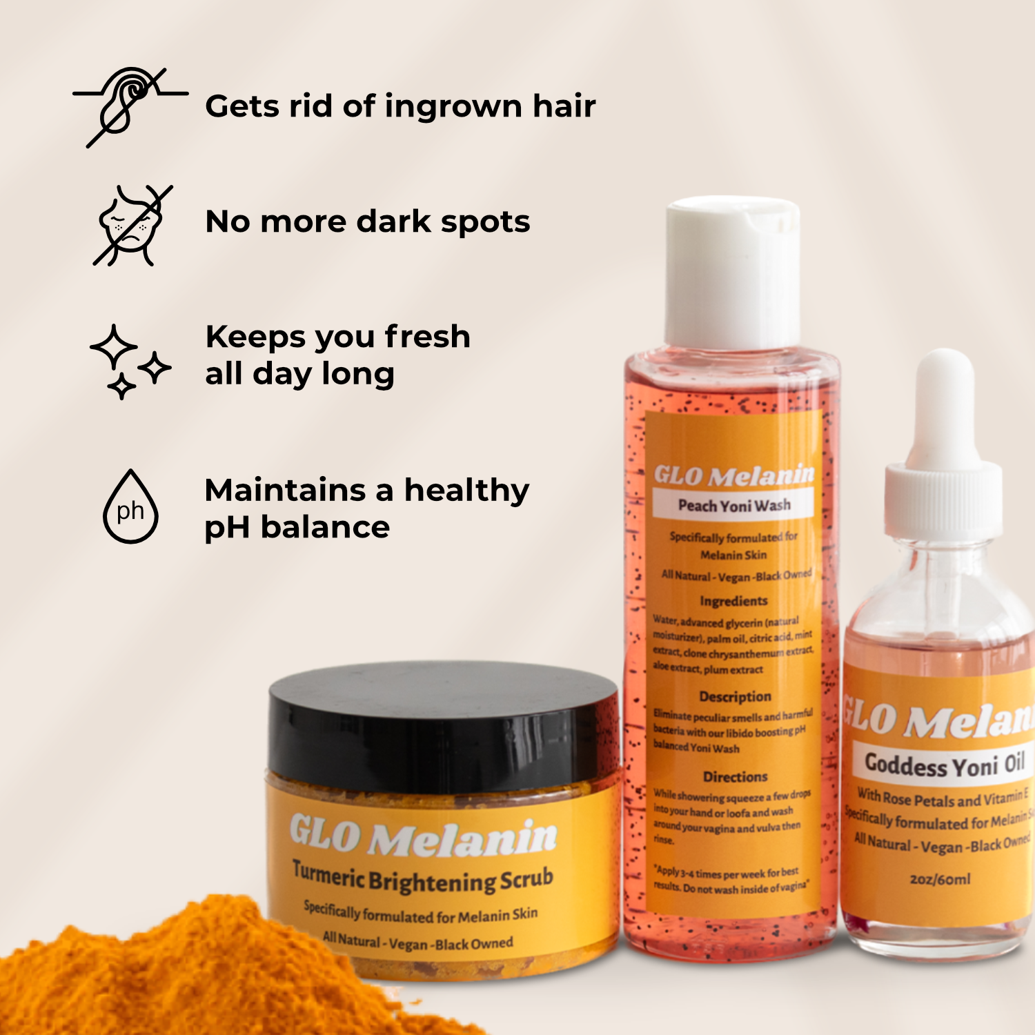 Yoni Wellness Kit (Save $25)