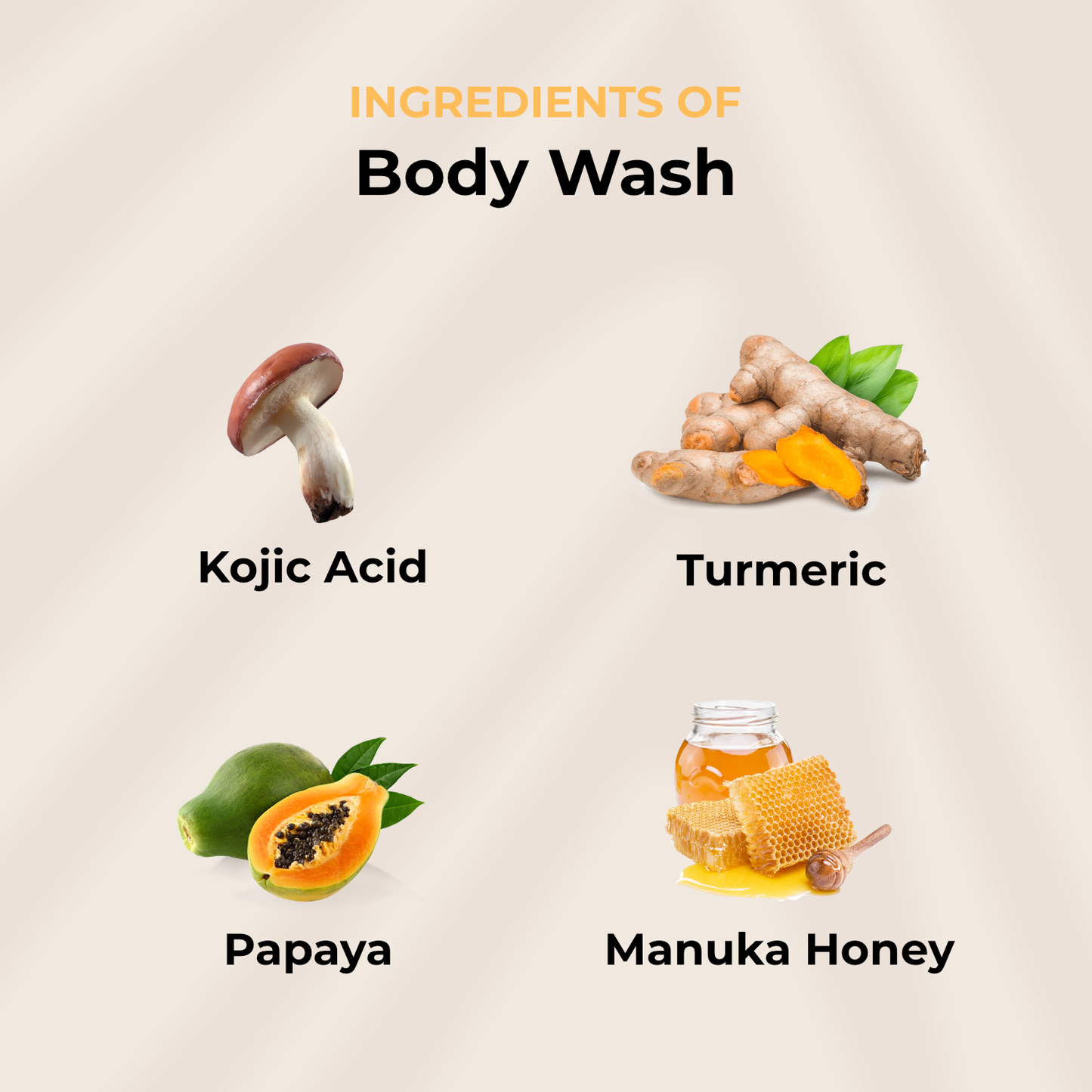 Kojic, Turmeric and Papaya Brightening Body Wash